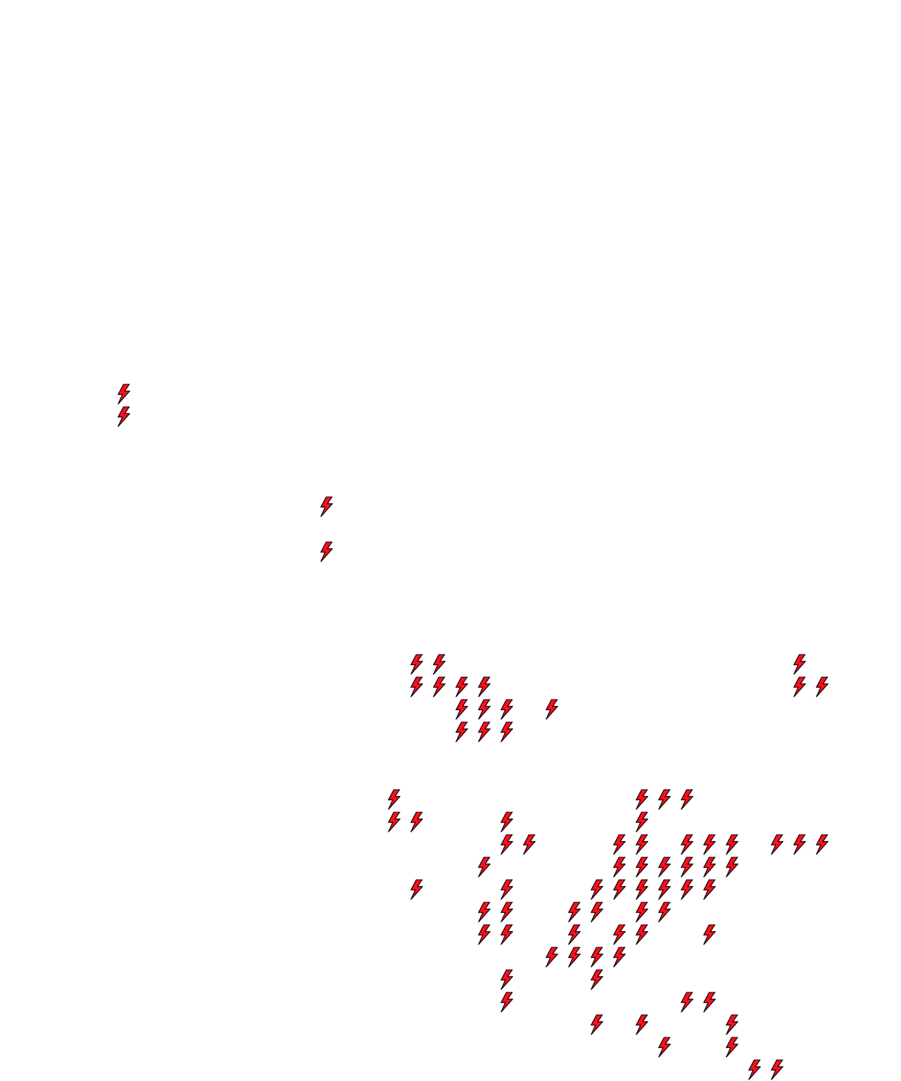 Lighthing Layer