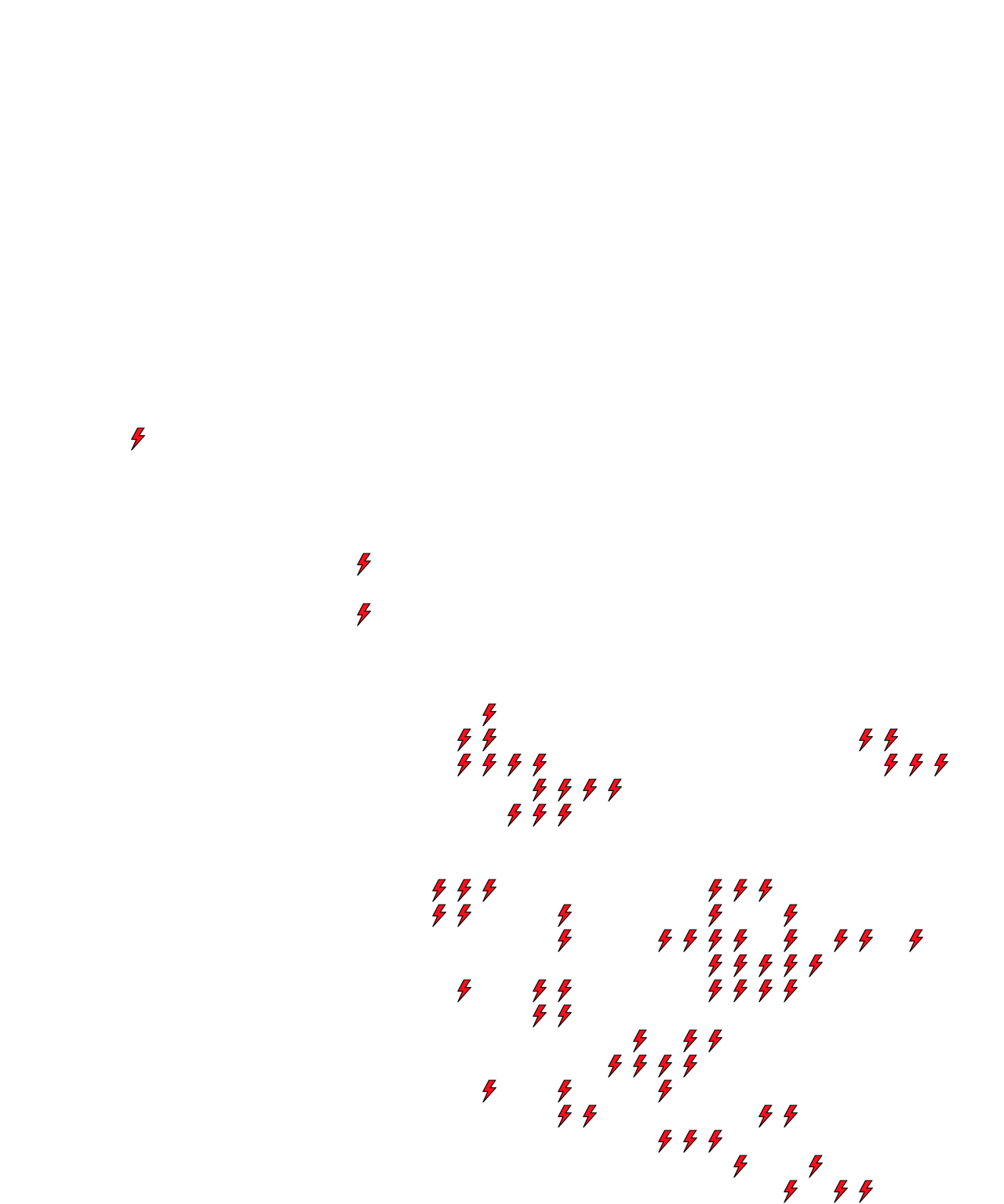 Lighthing Layer