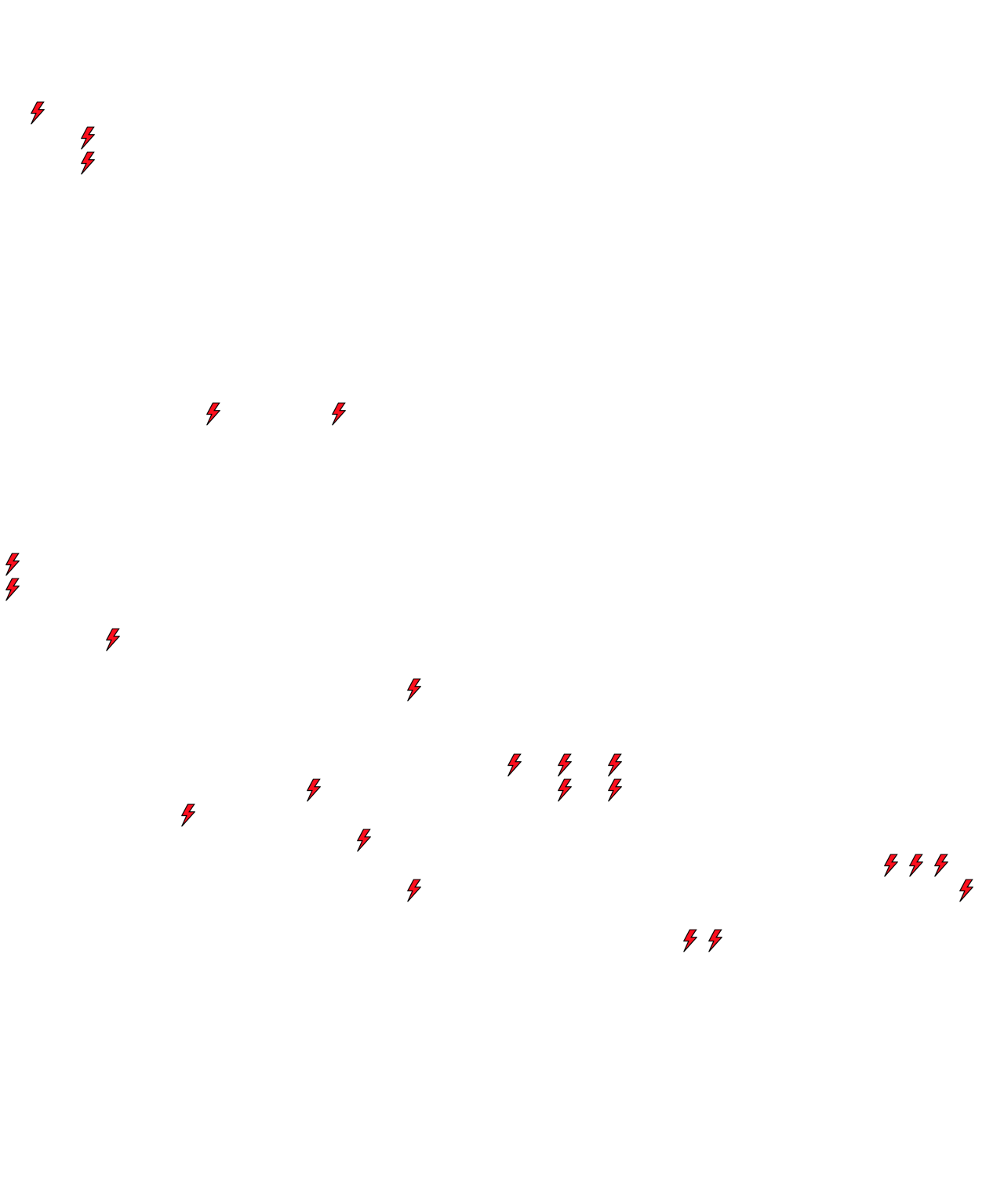 Lighthing Layer
