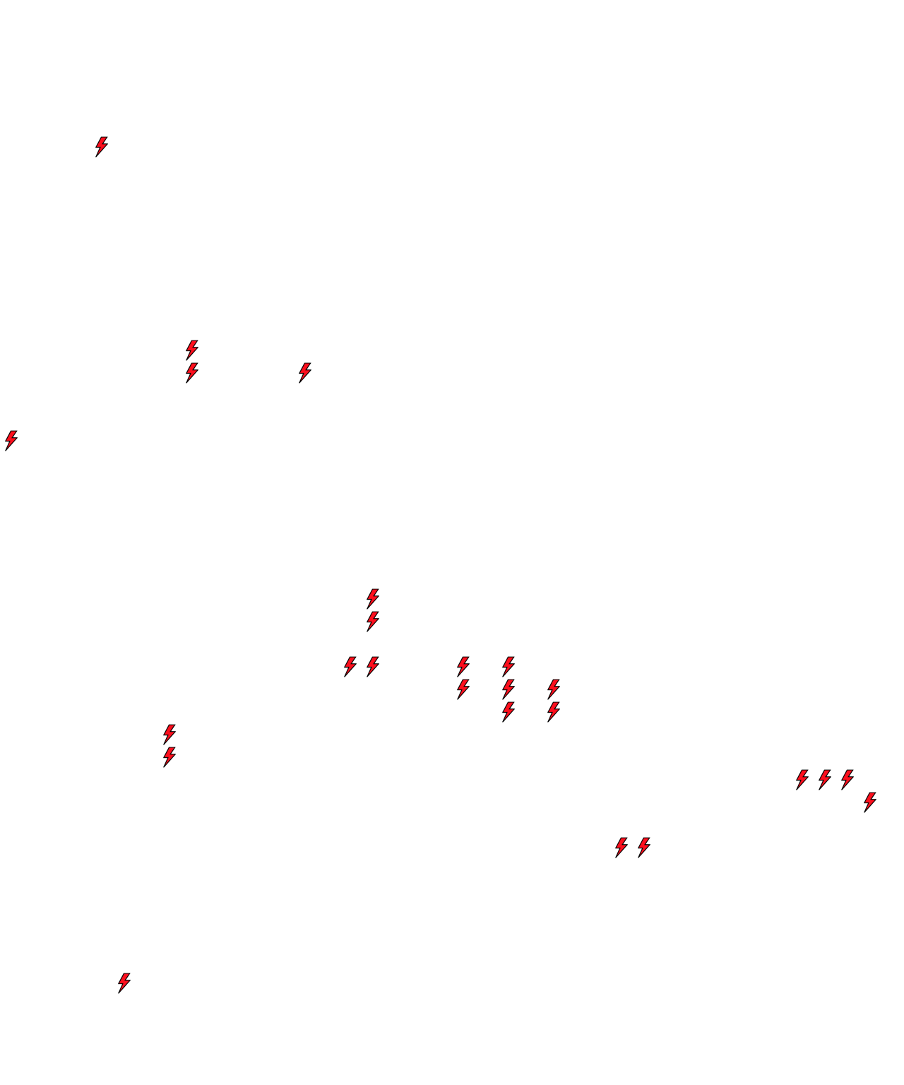 Lighthing Layer