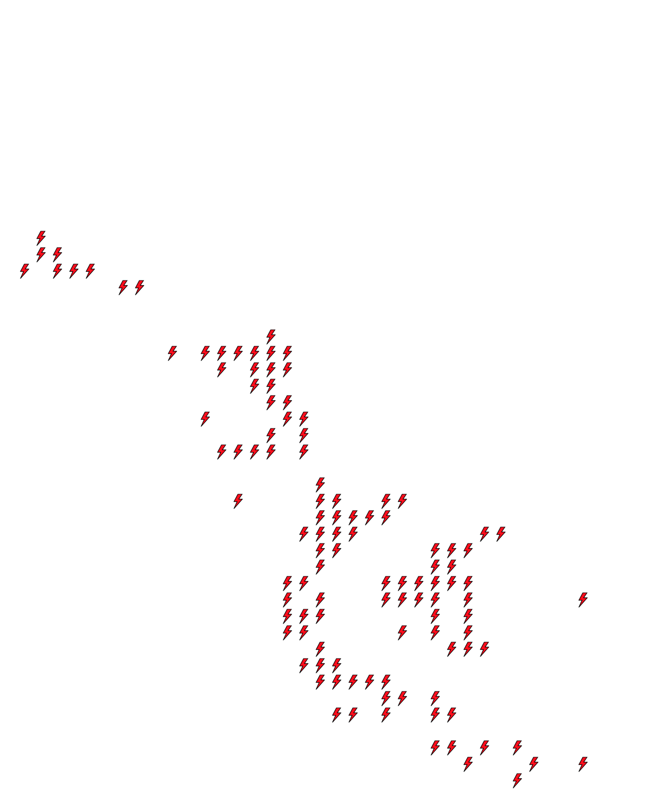 Lighthing Layer