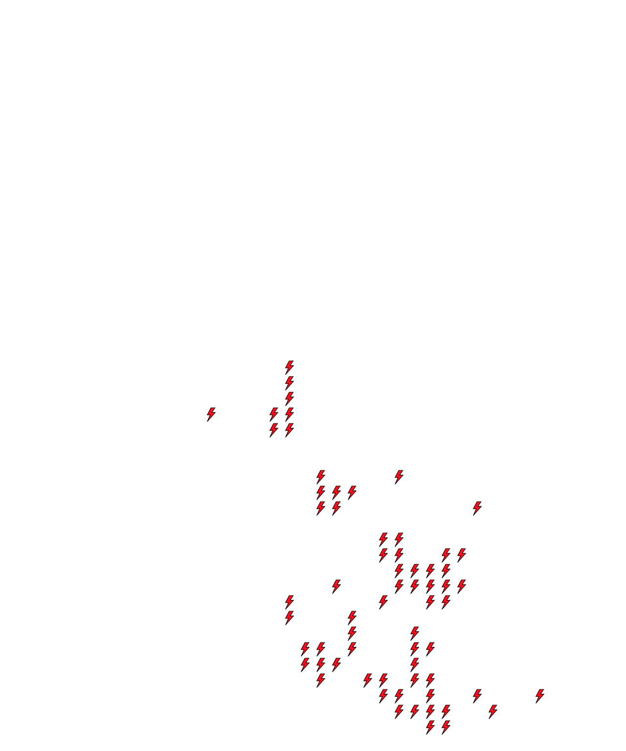 Lighthing Layer