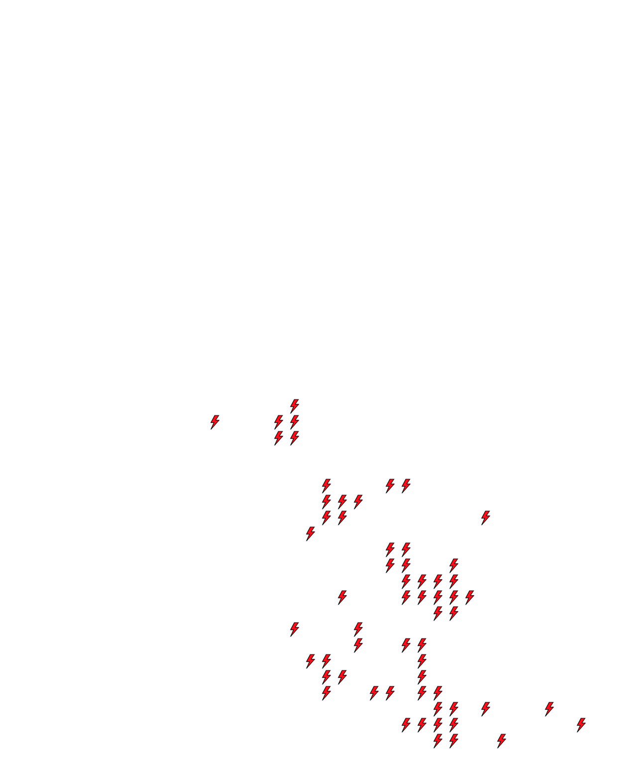 Lighthing Layer