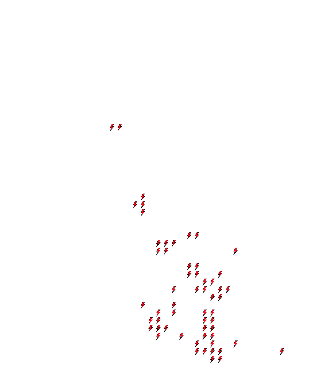 Lighthing Layer