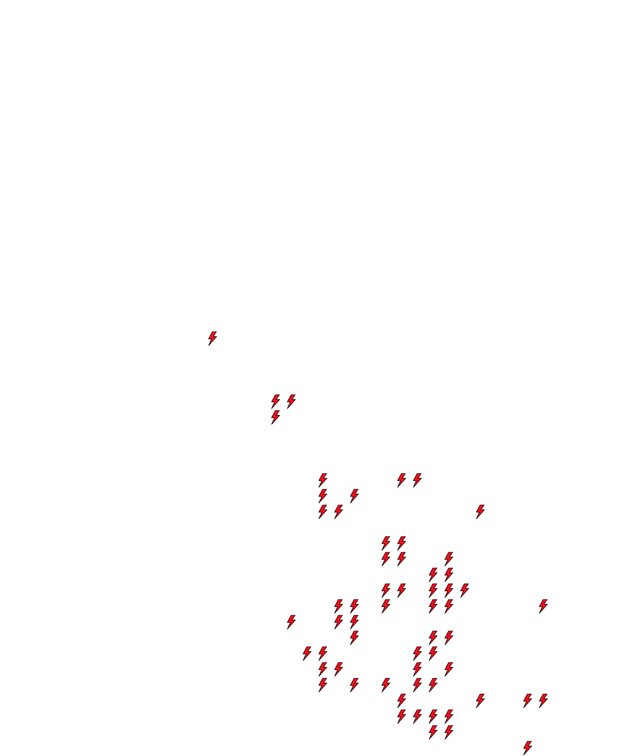 Lighthing Layer