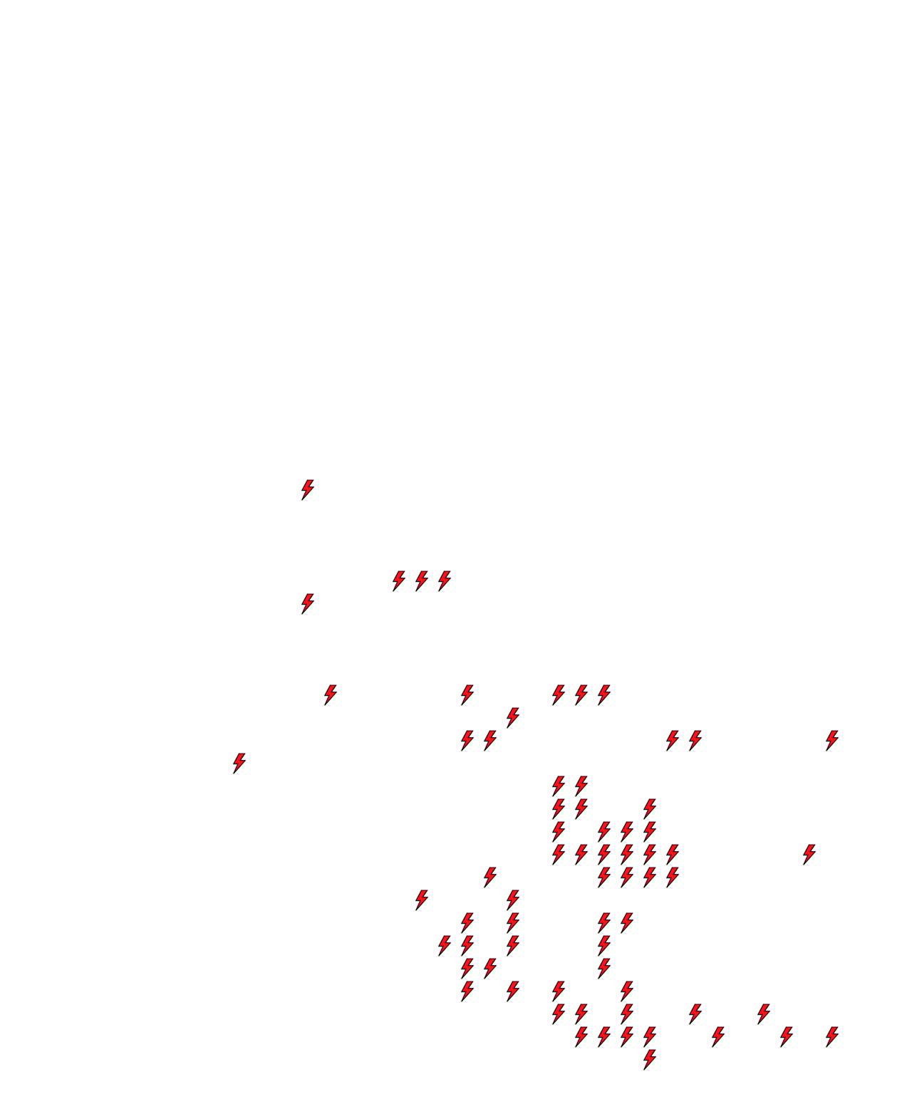 Lighthing Layer