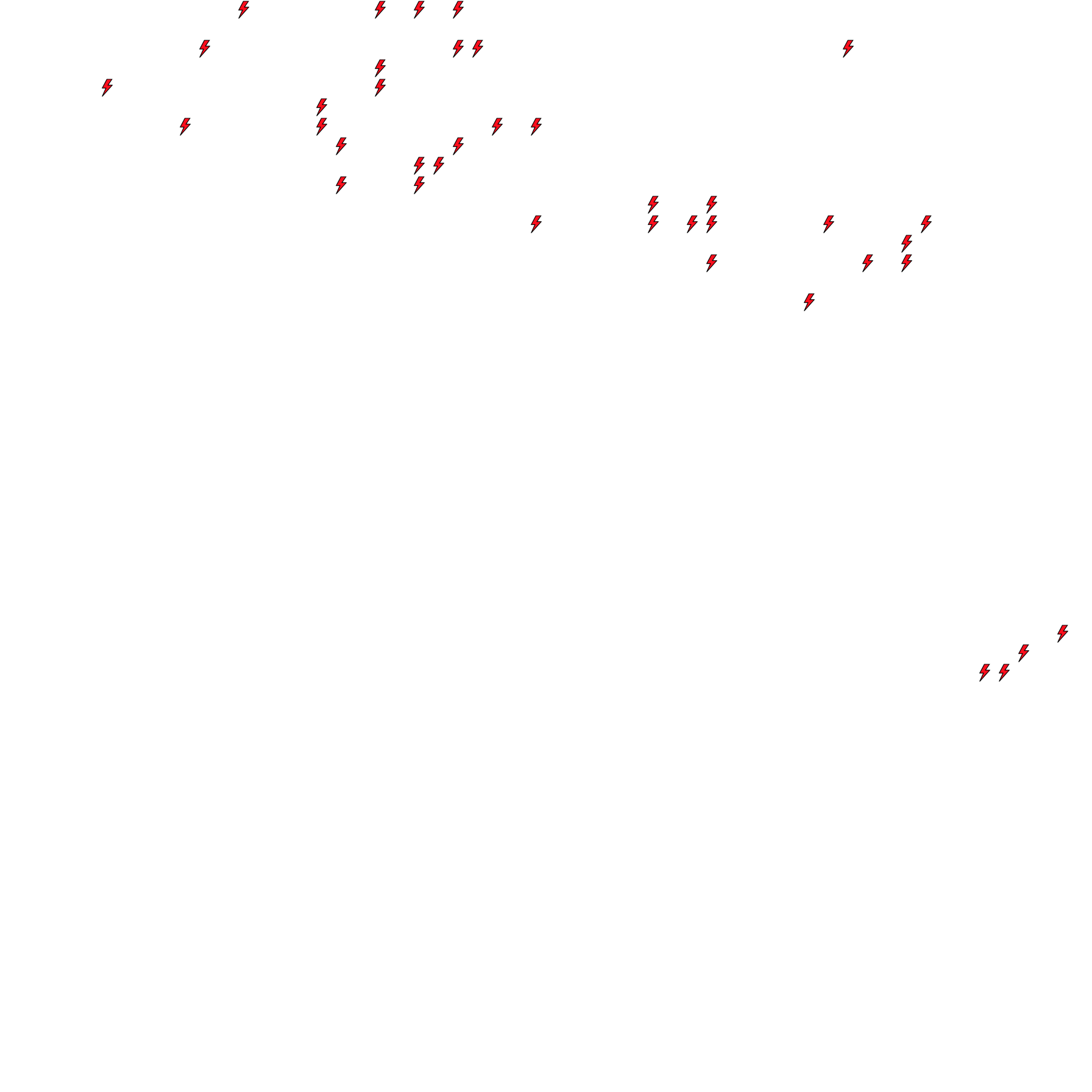 Lighthing Layer