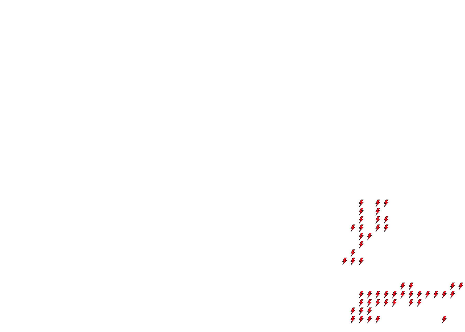 Lighthing Layer