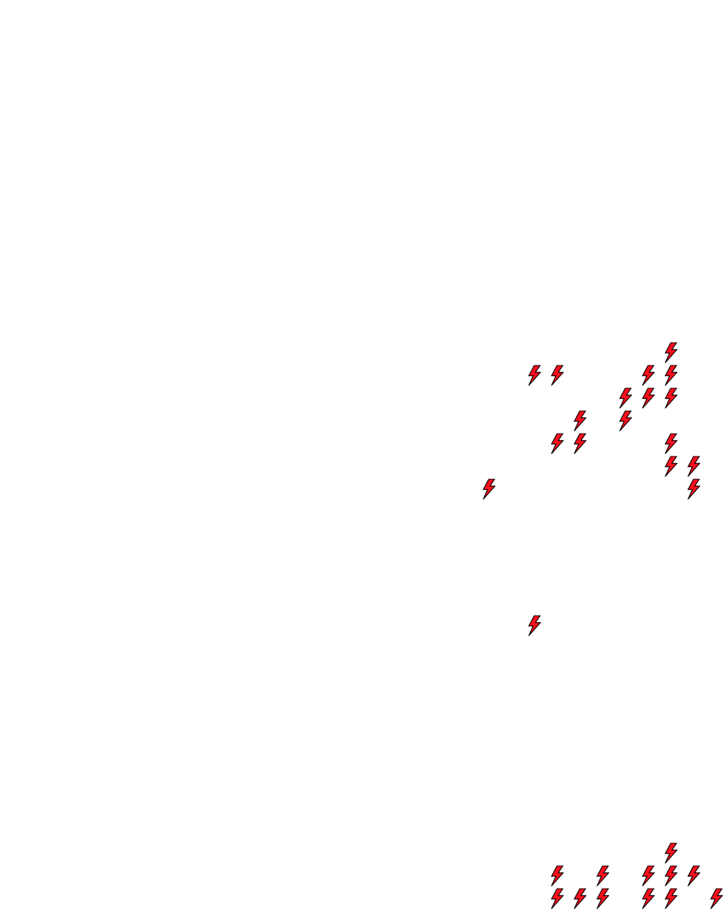 Lighthing Layer