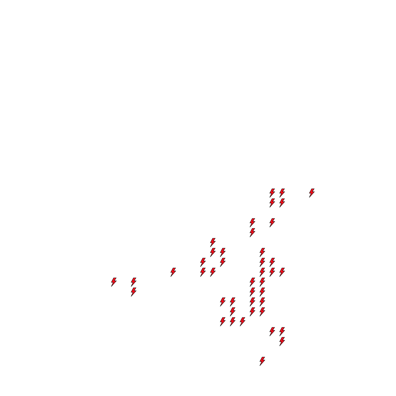 Lighthing Layer