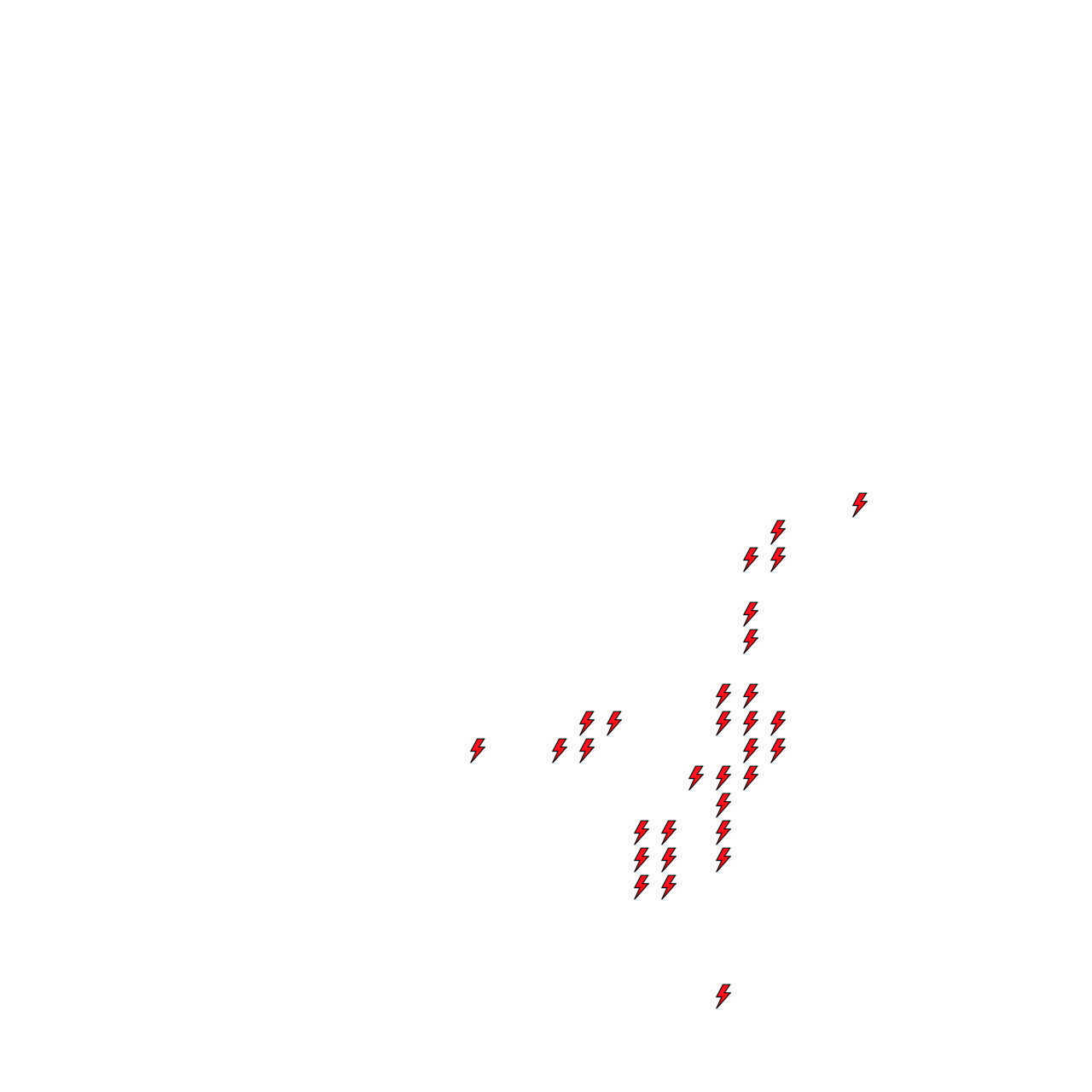 Lighthing Layer