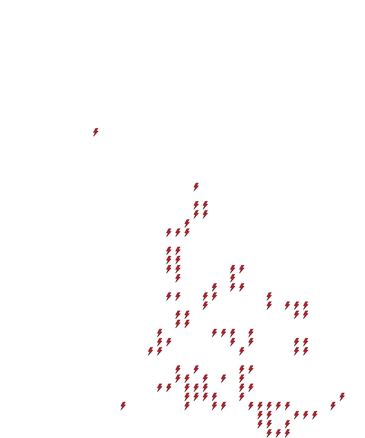 Lighthing Layer