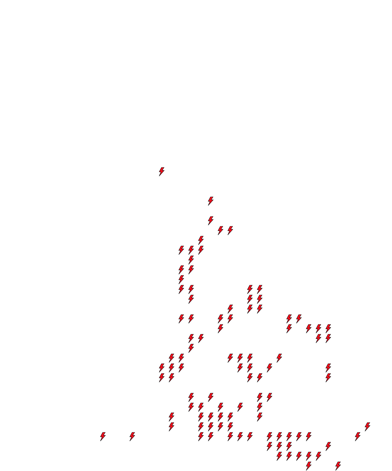 Lighthing Layer