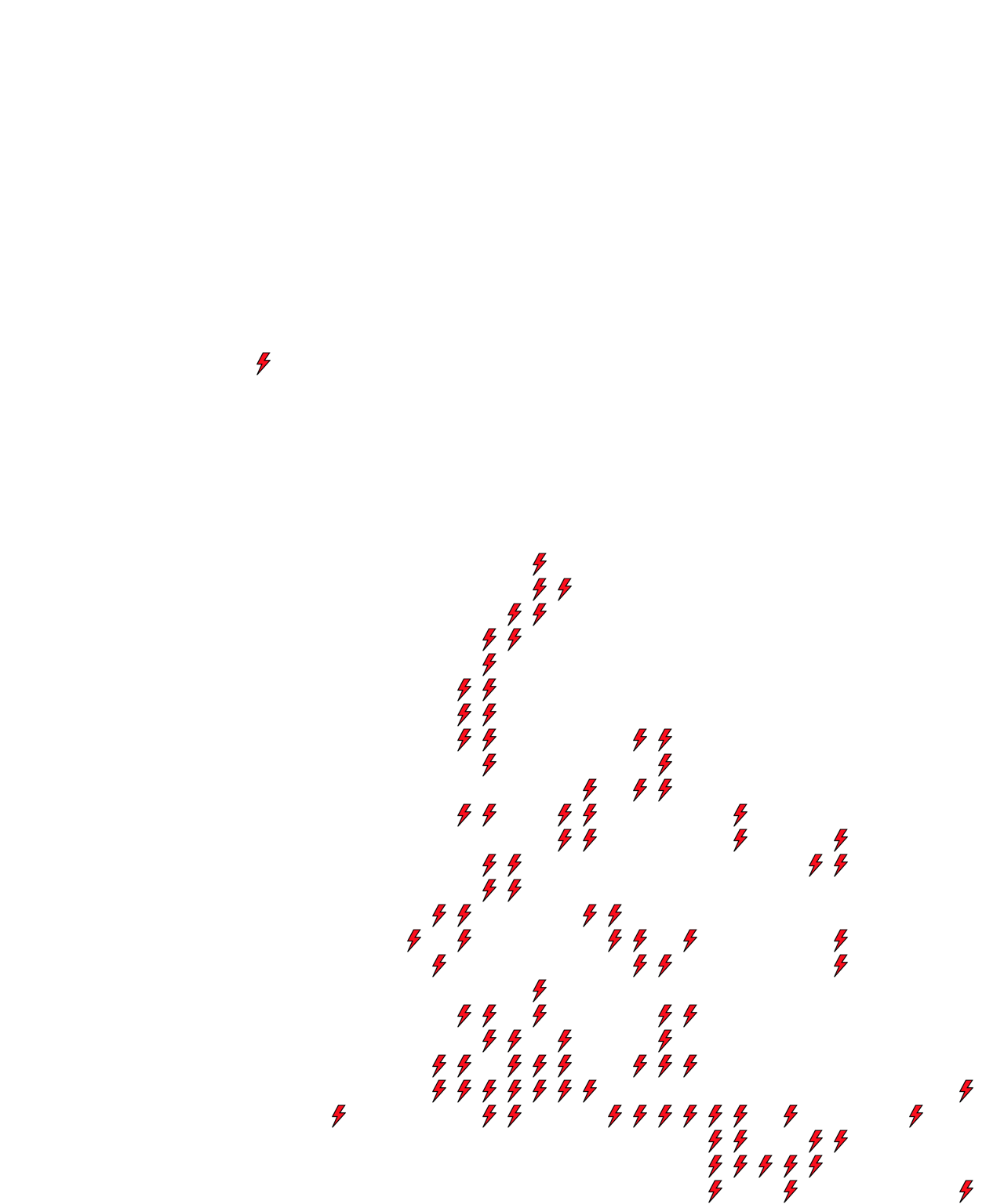 Lighthing Layer