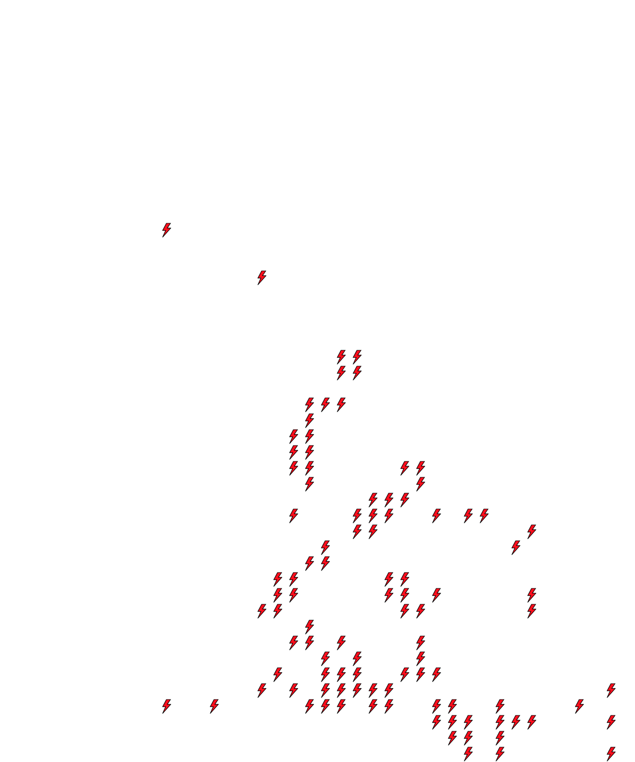Lighthing Layer