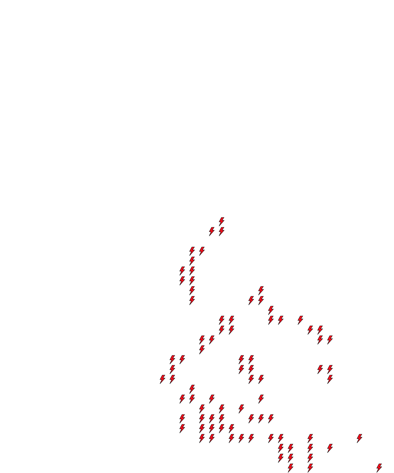 Lighthing Layer