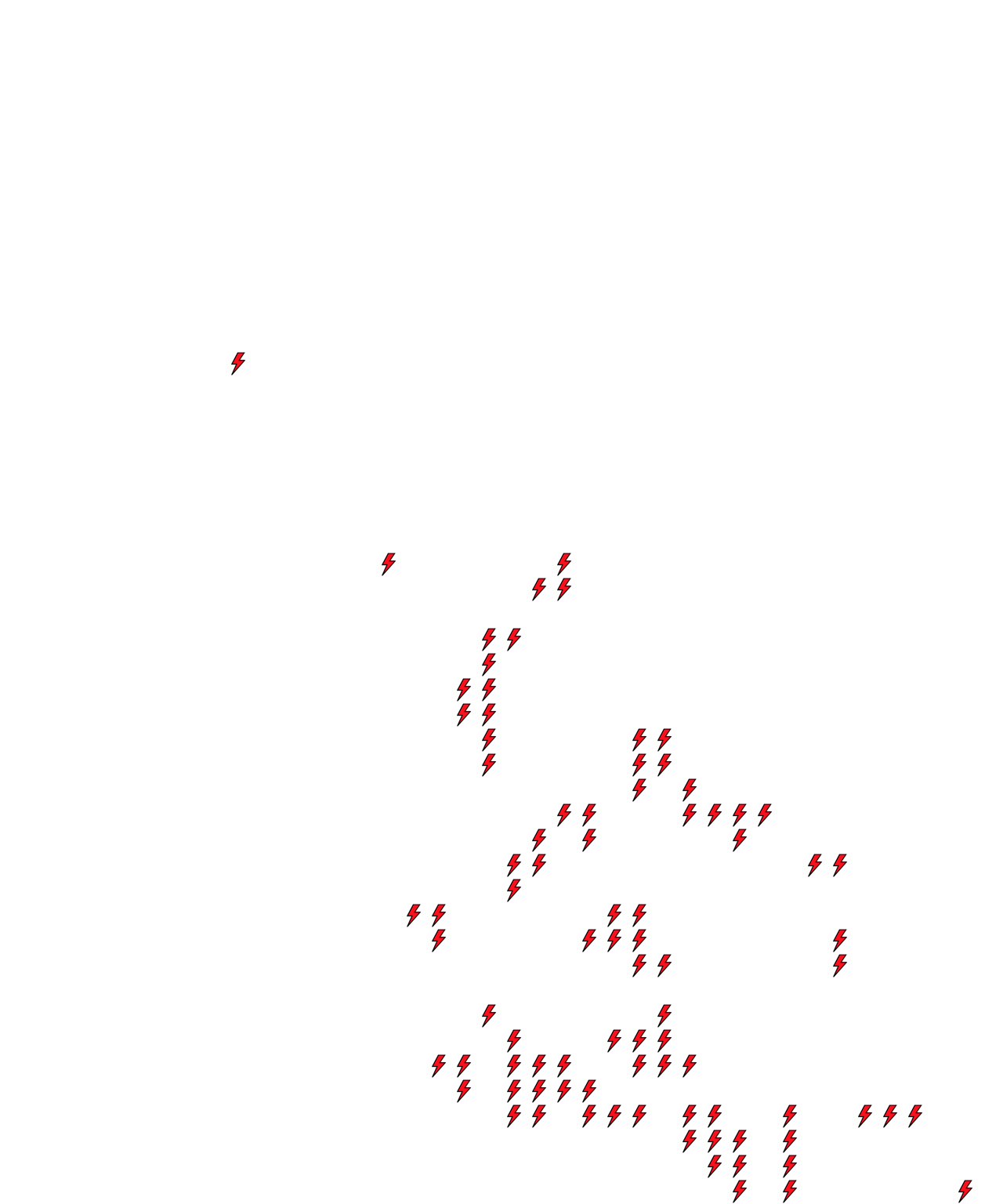 Lighthing Layer