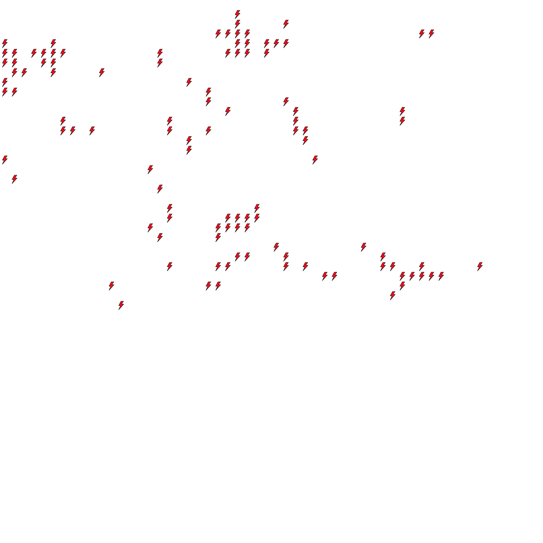 Lighthing Layer