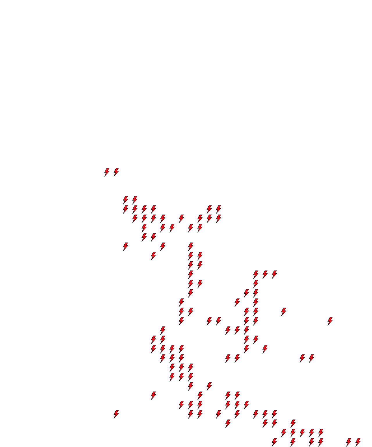 Lighthing Layer