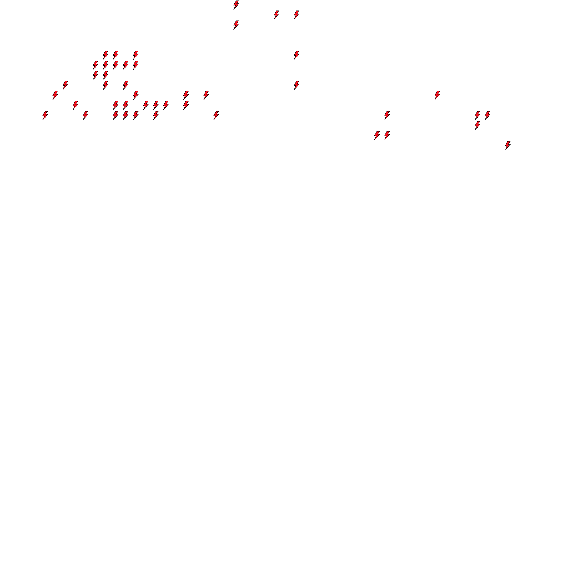 Lighthing Layer