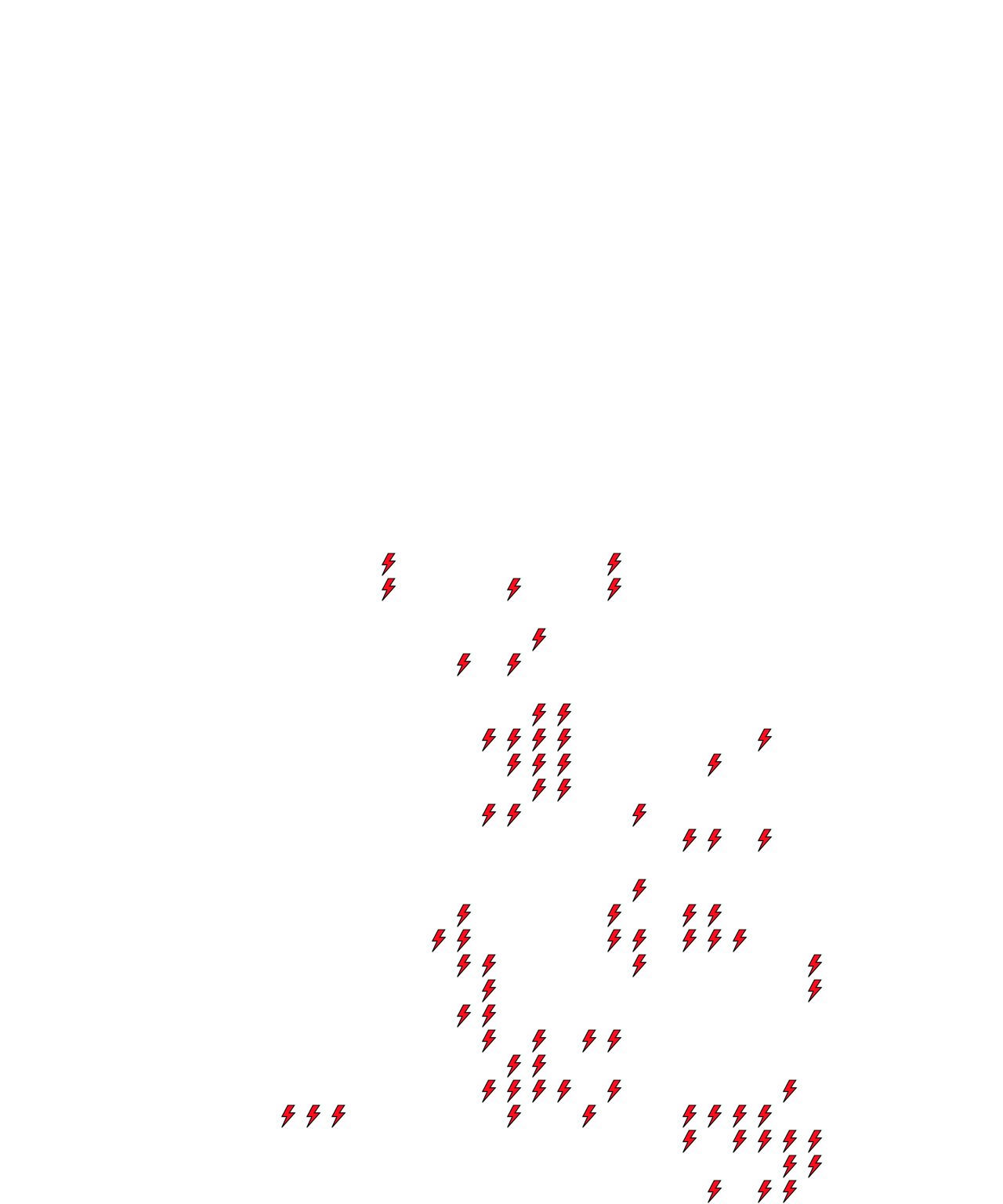 Lighthing Layer