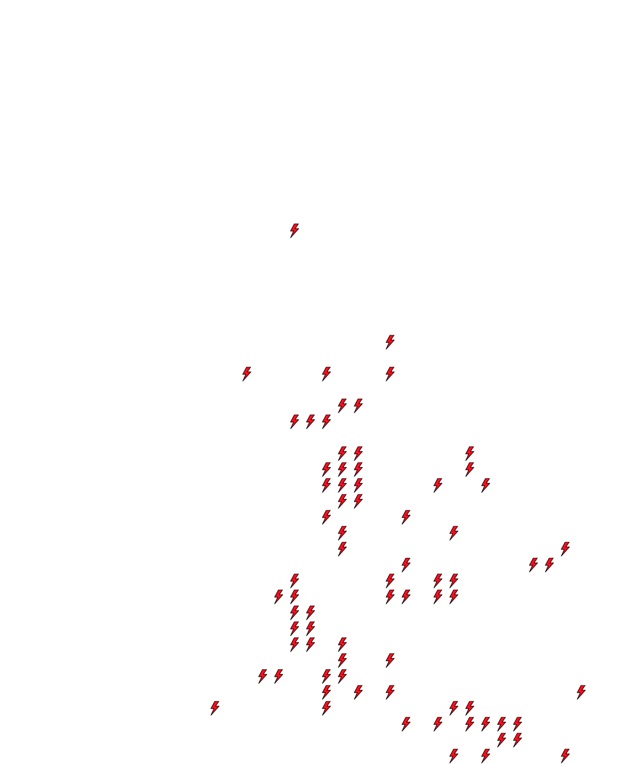 Lighthing Layer