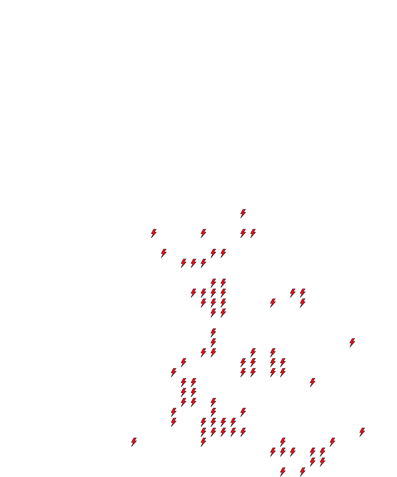 Lighthing Layer