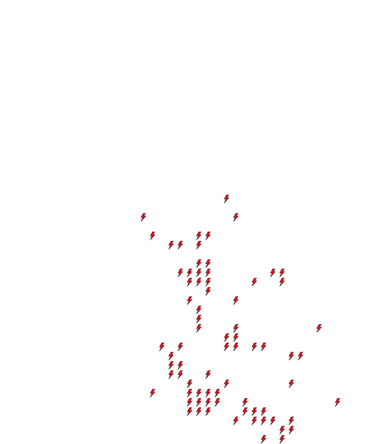 Lighthing Layer