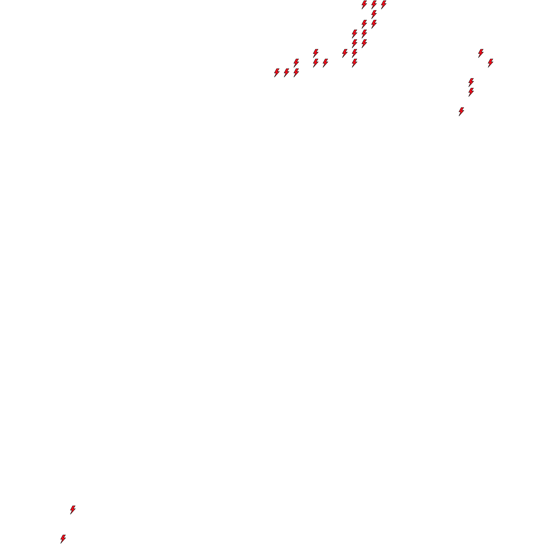Lighthing Layer