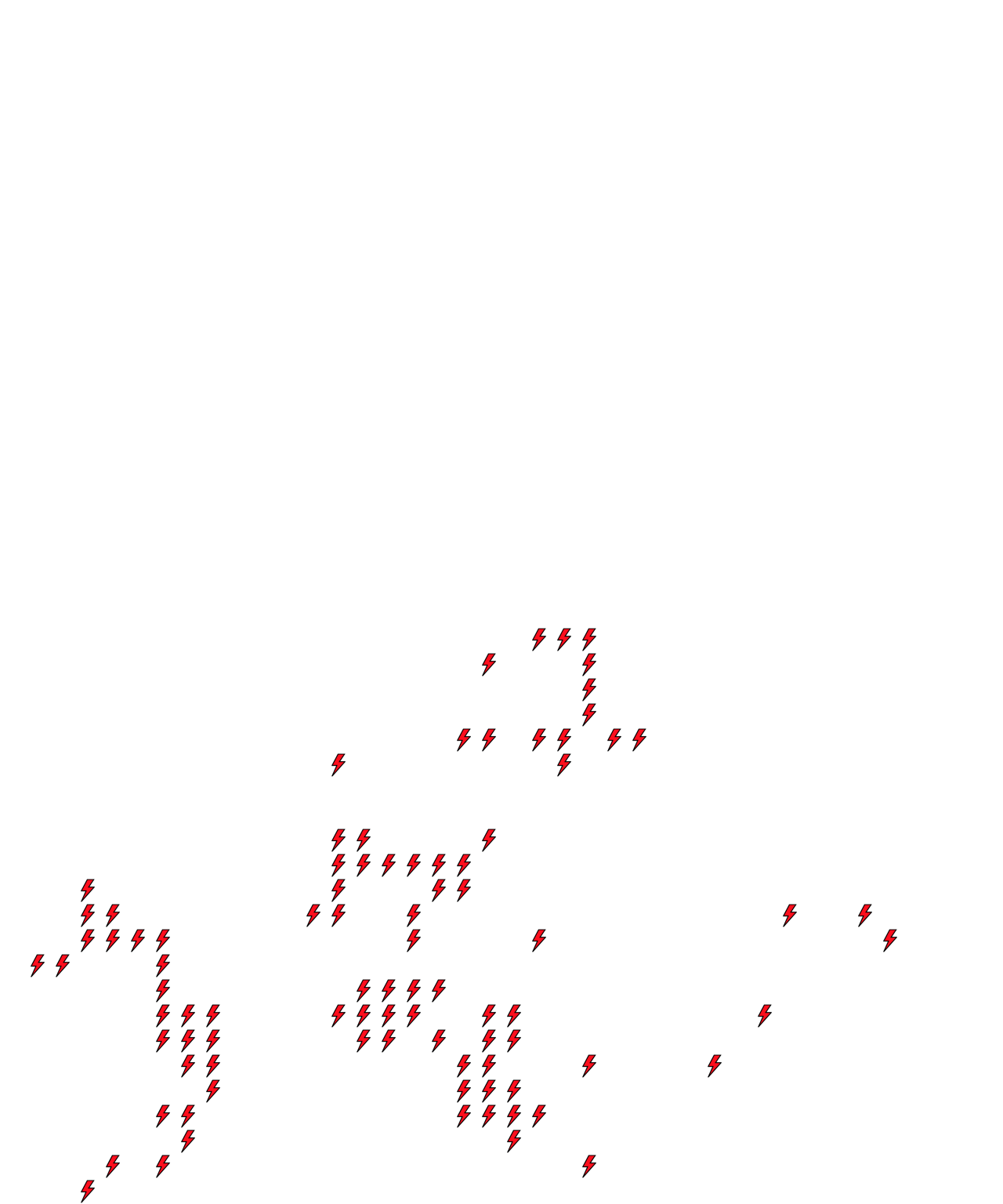 Lighthing Layer