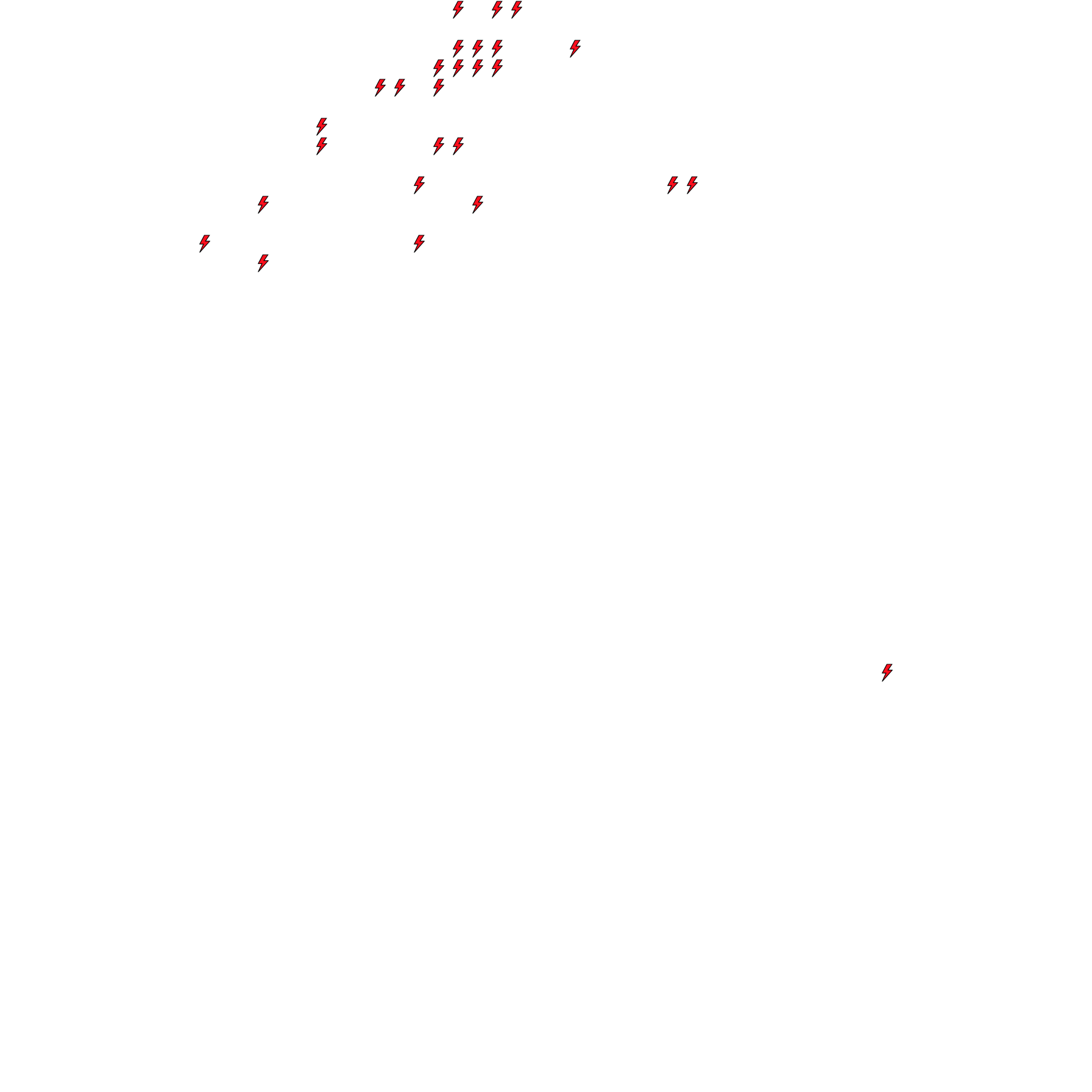 Lighthing Layer