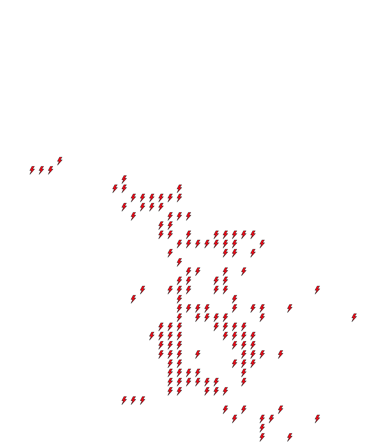 Lighthing Layer