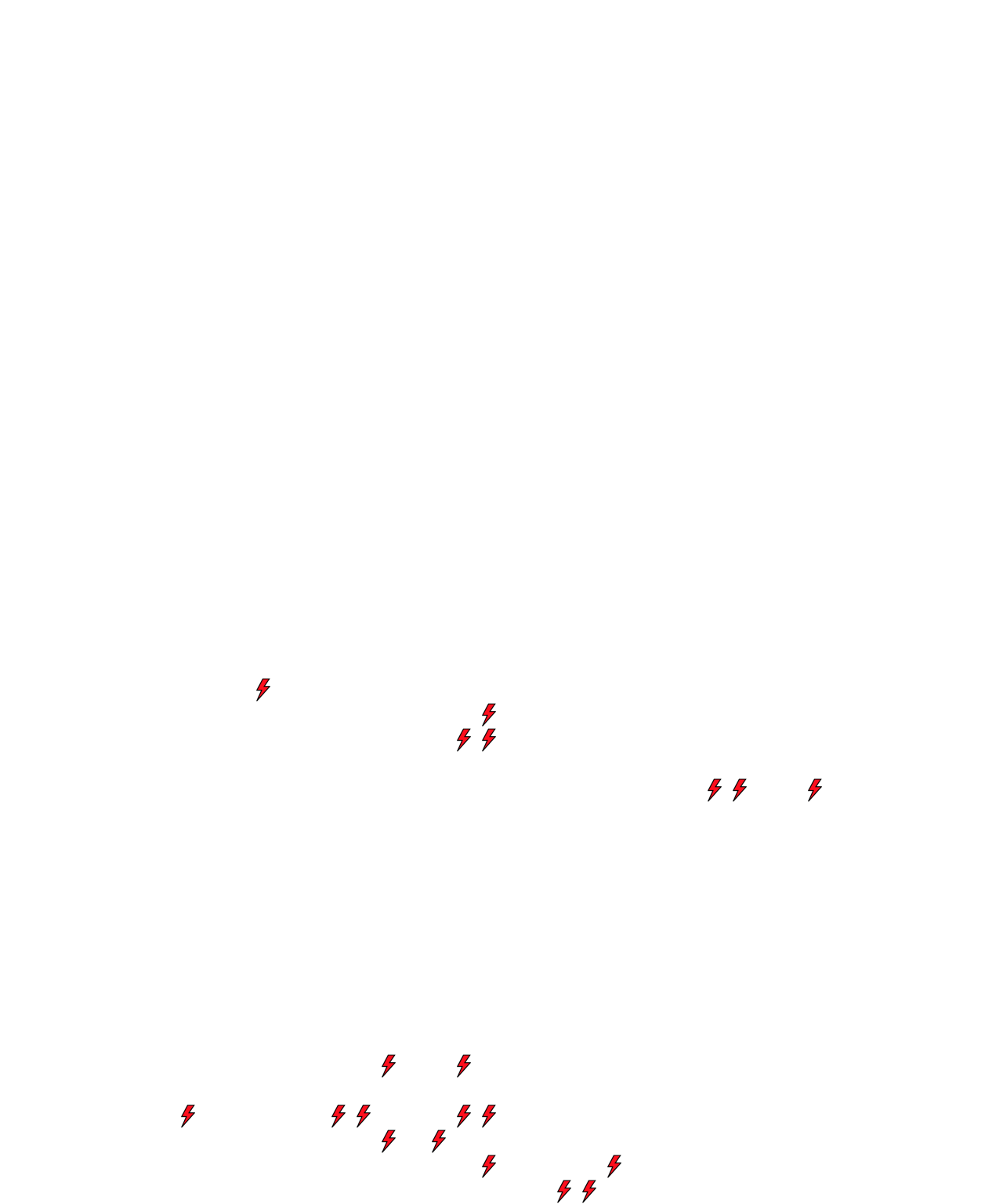 Lighthing Layer