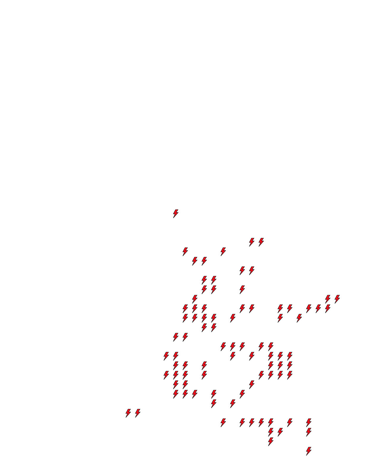 Lighthing Layer