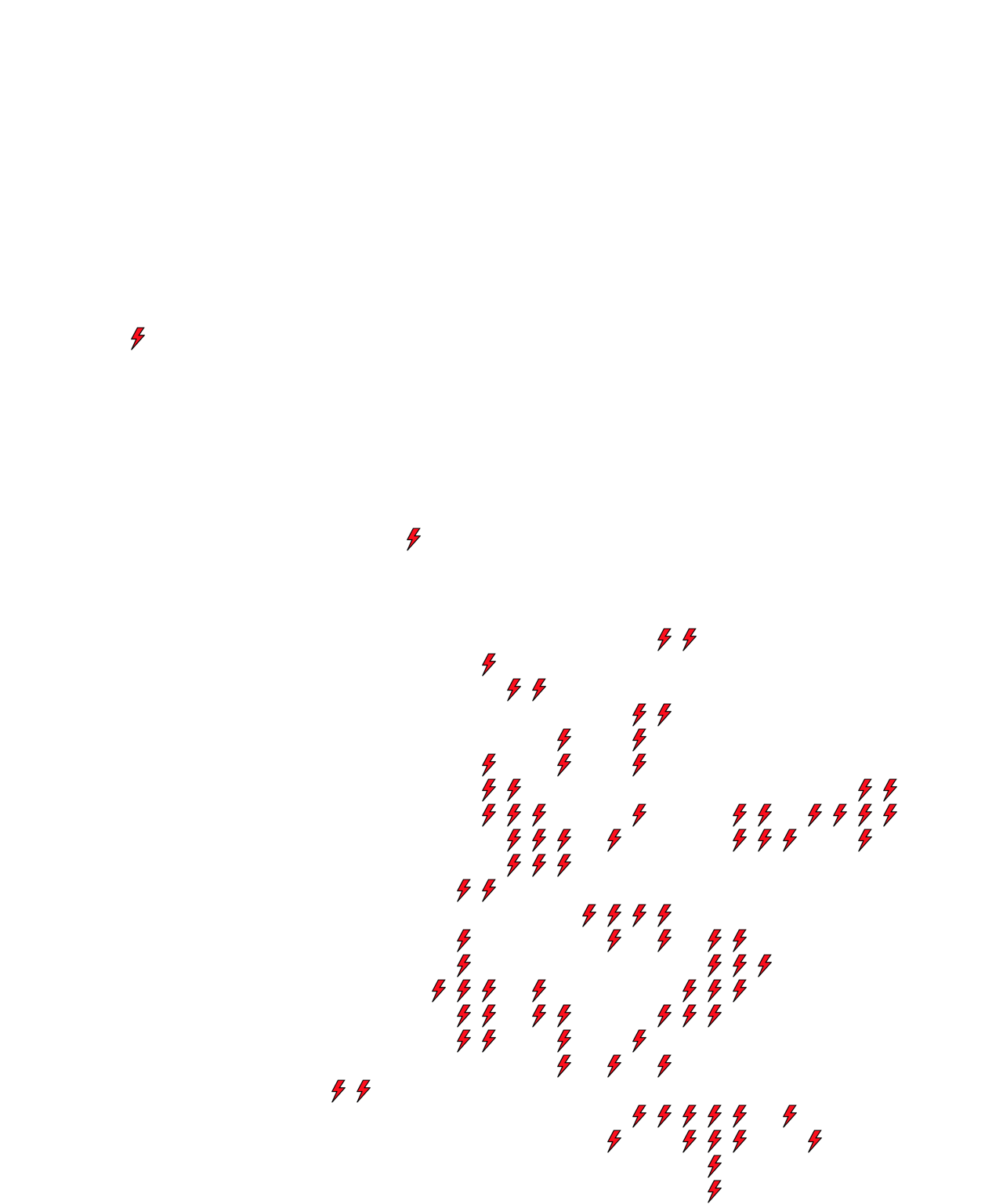 Lighthing Layer