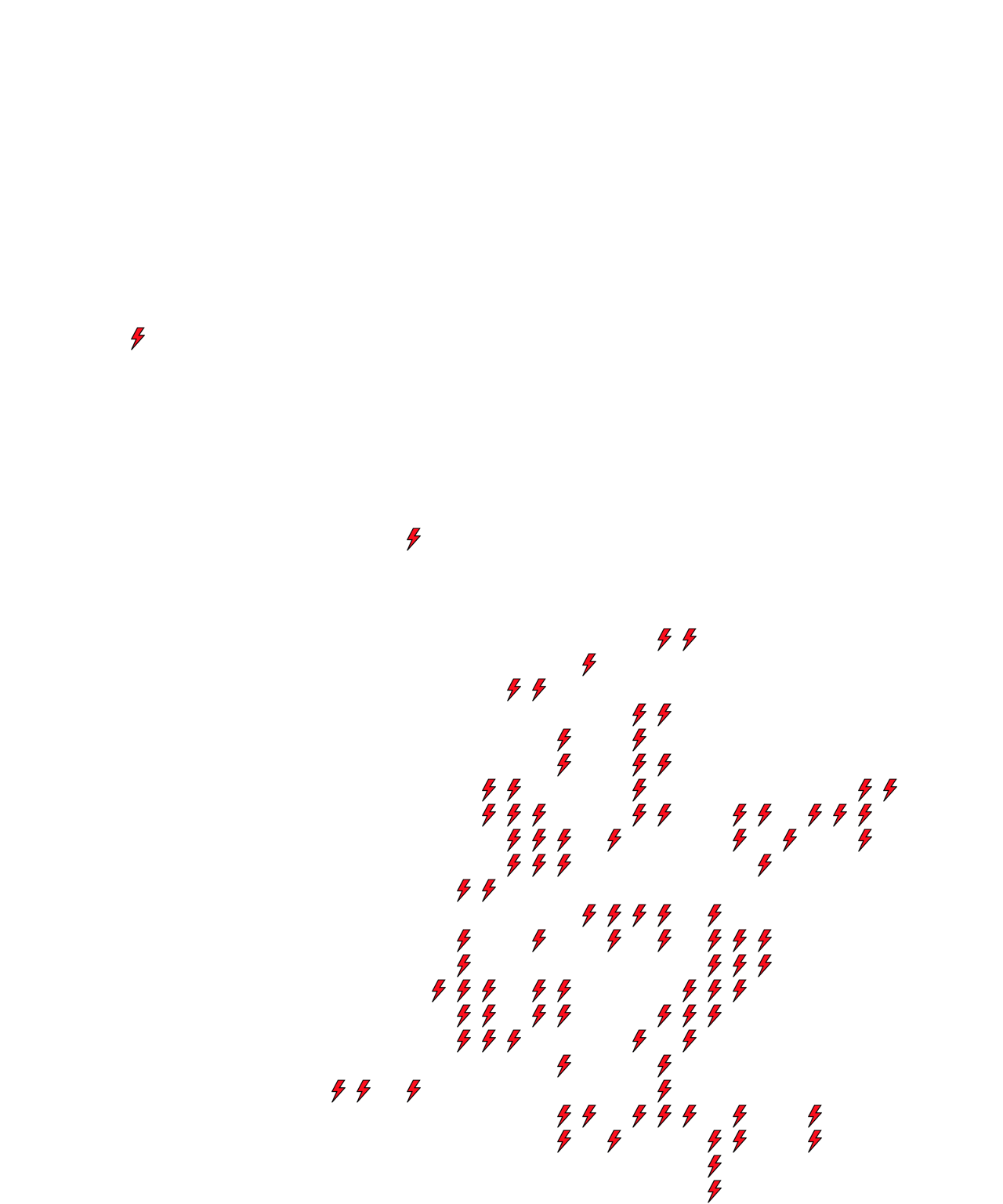Lighthing Layer