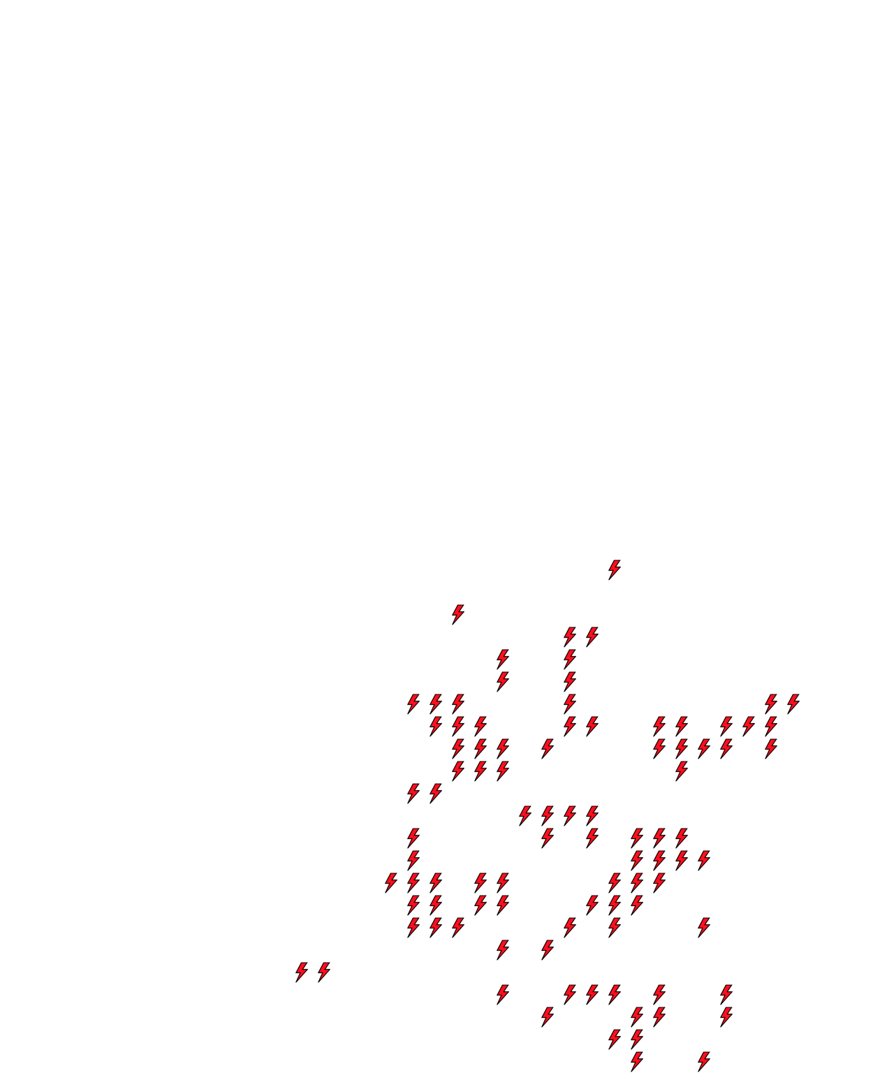Lighthing Layer