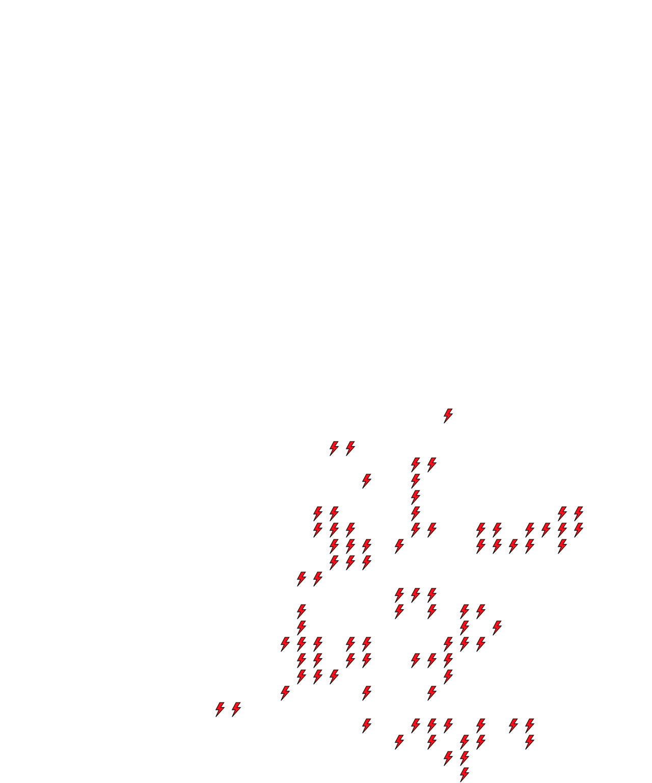 Lighthing Layer