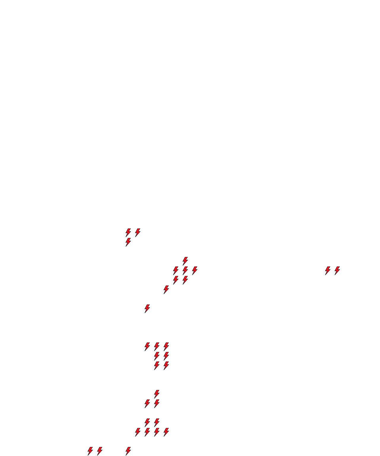 Lighthing Layer