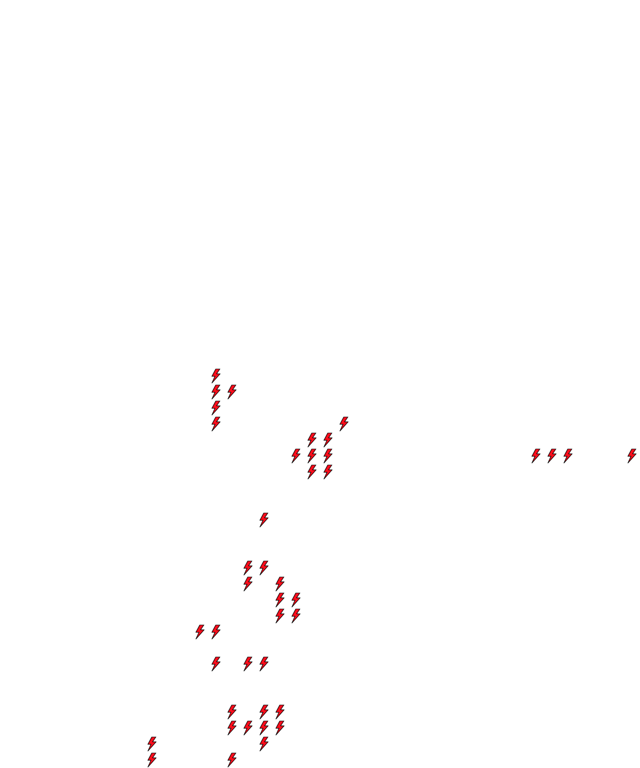 Lighthing Layer