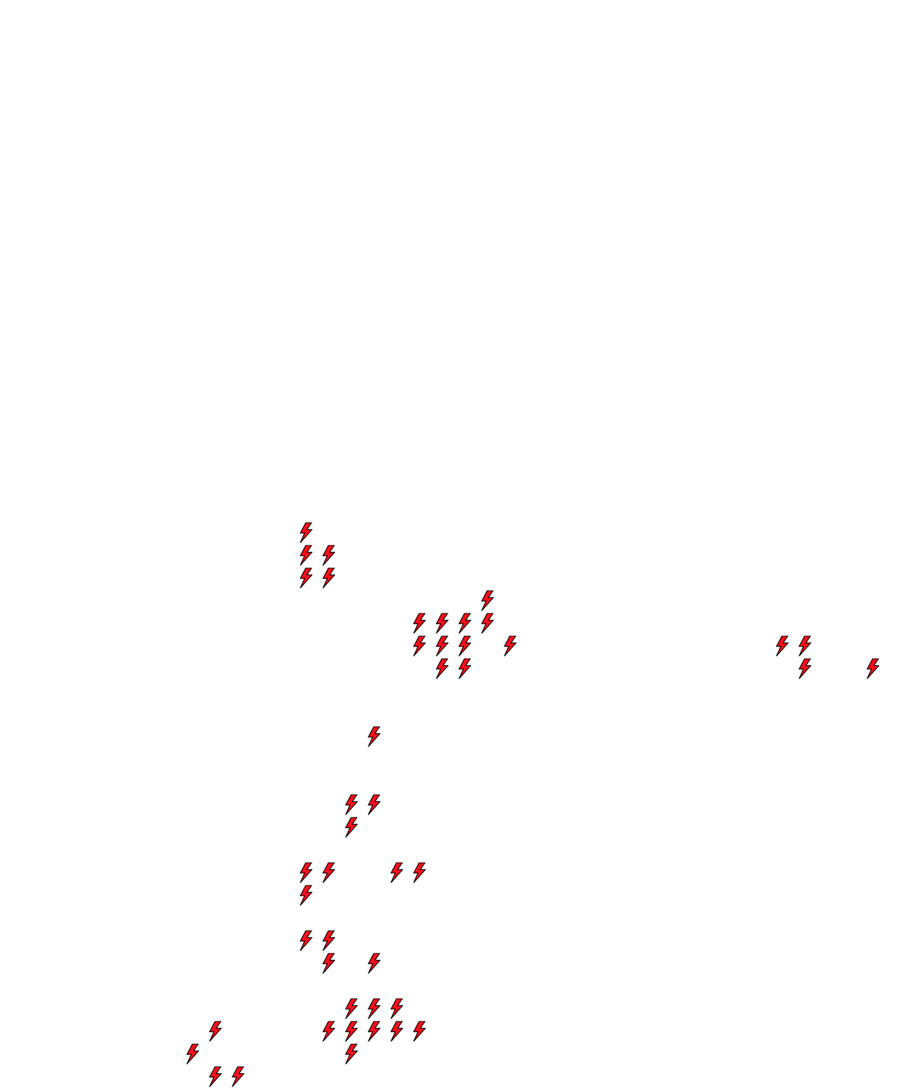 Lighthing Layer