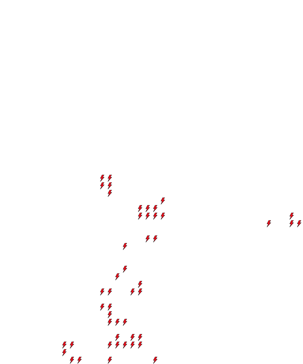 Lighthing Layer