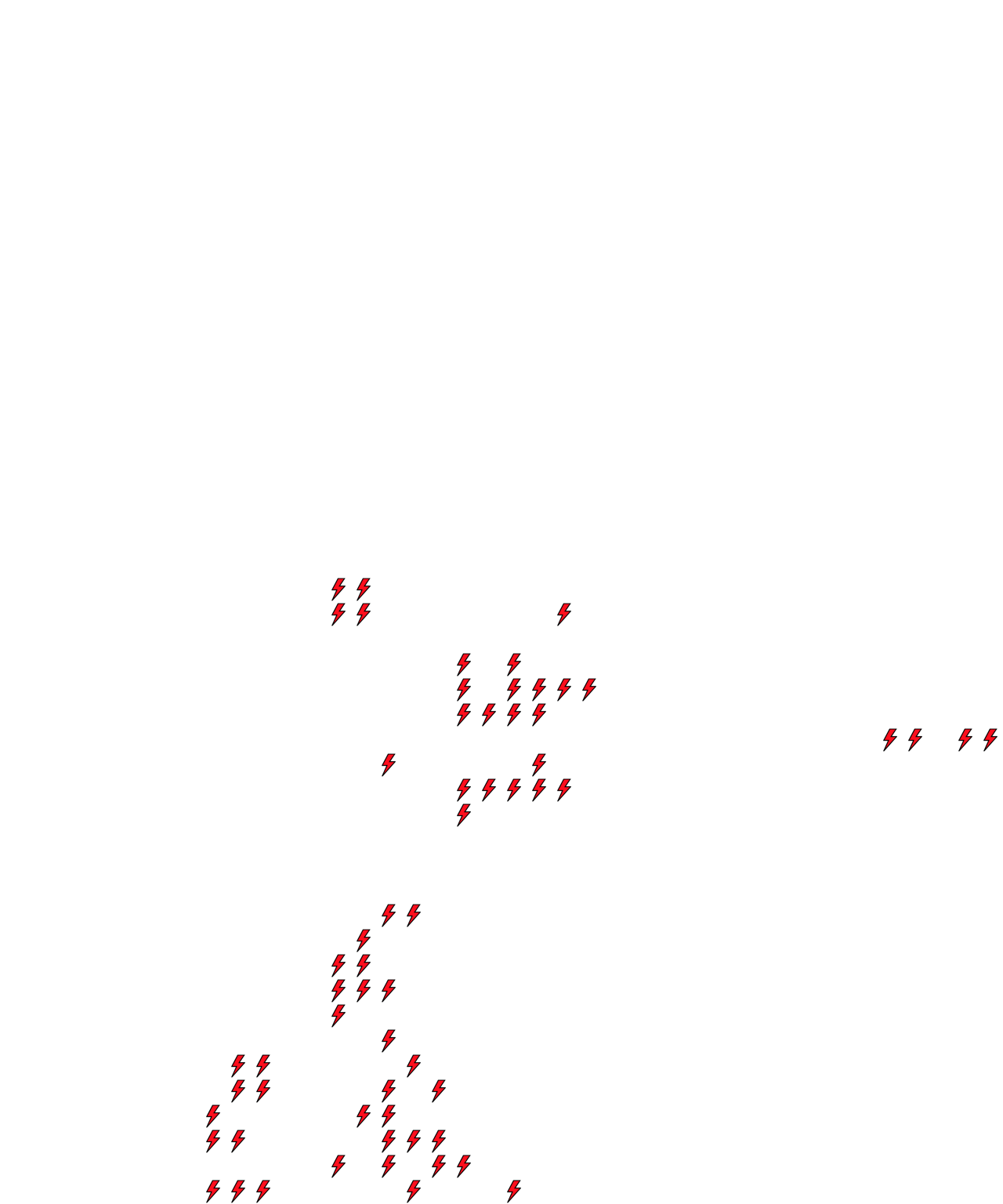 Lighthing Layer