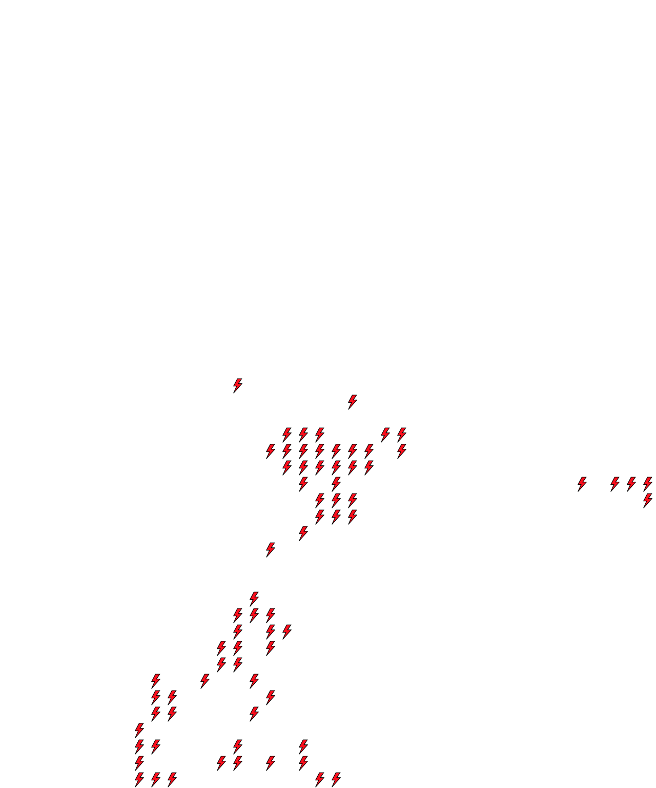 Lighthing Layer