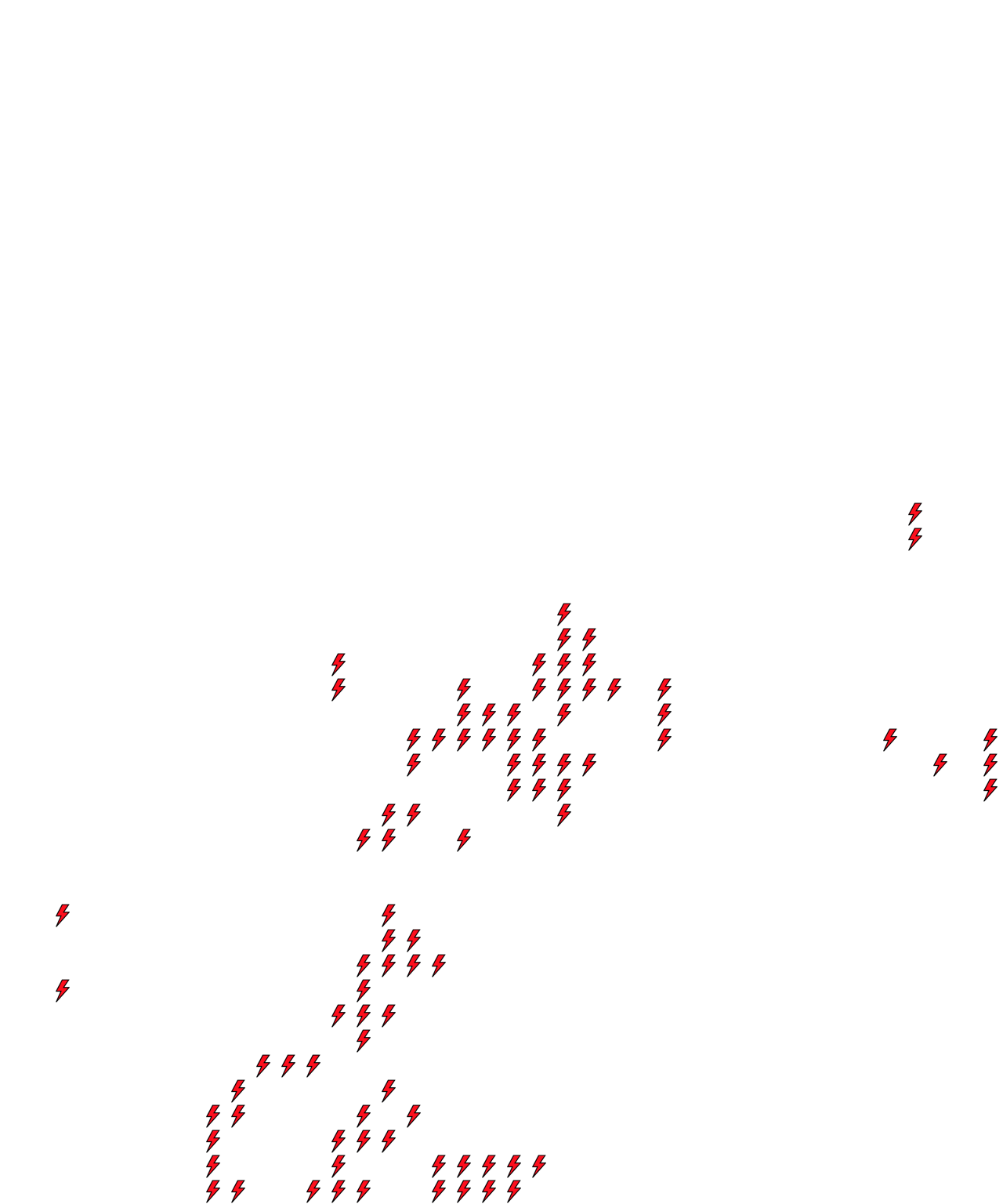 Lighthing Layer
