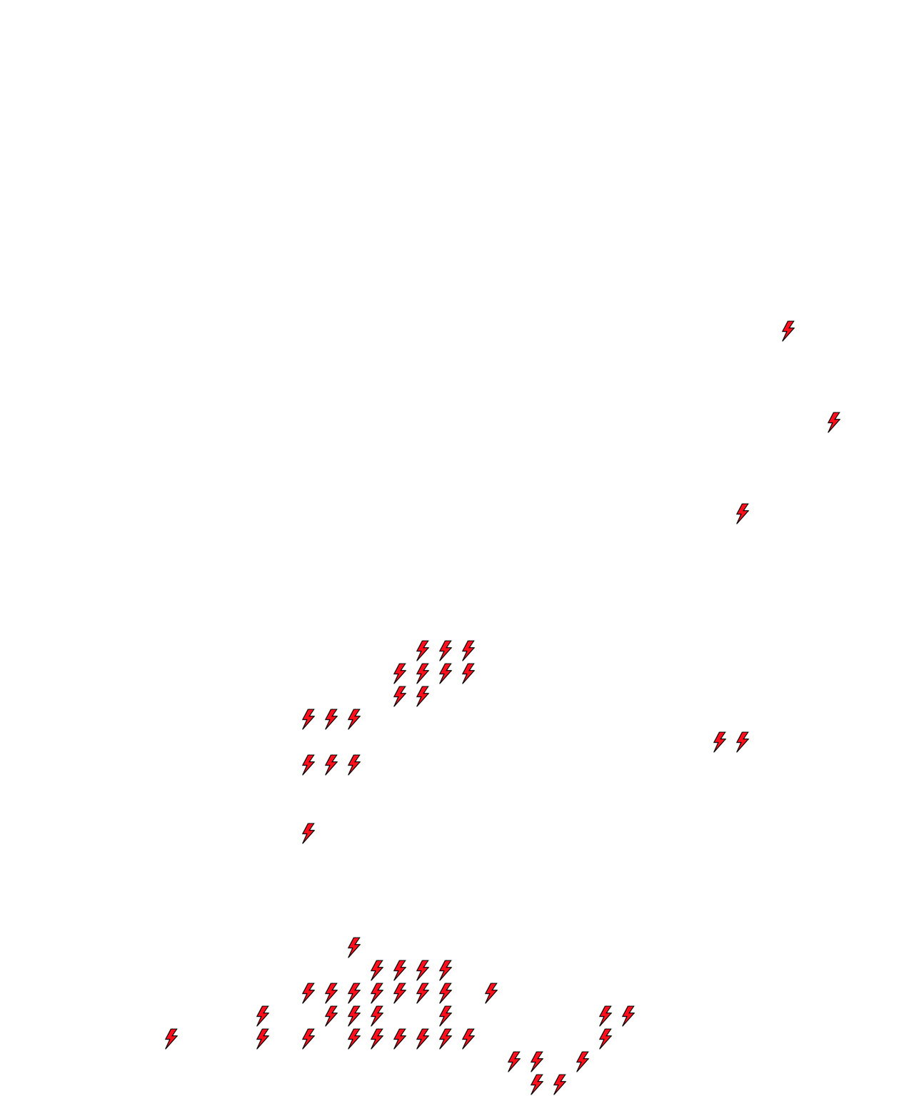 Lighthing Layer