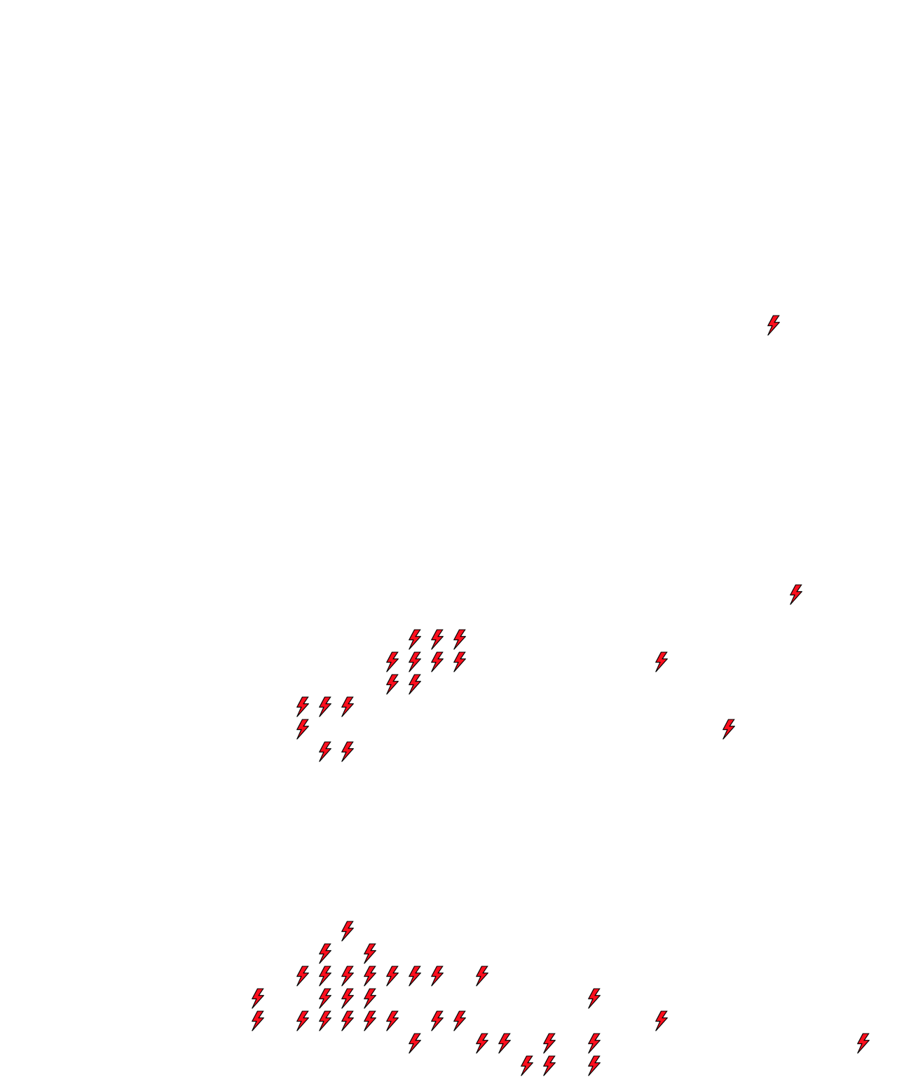 Lighthing Layer