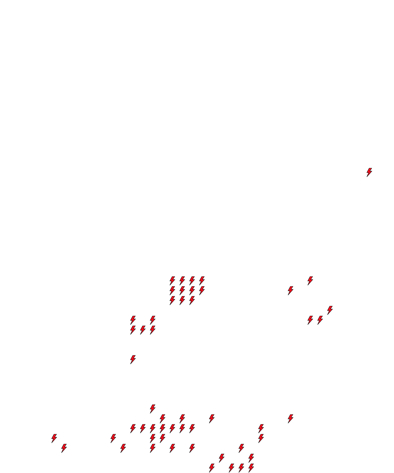 Lighthing Layer