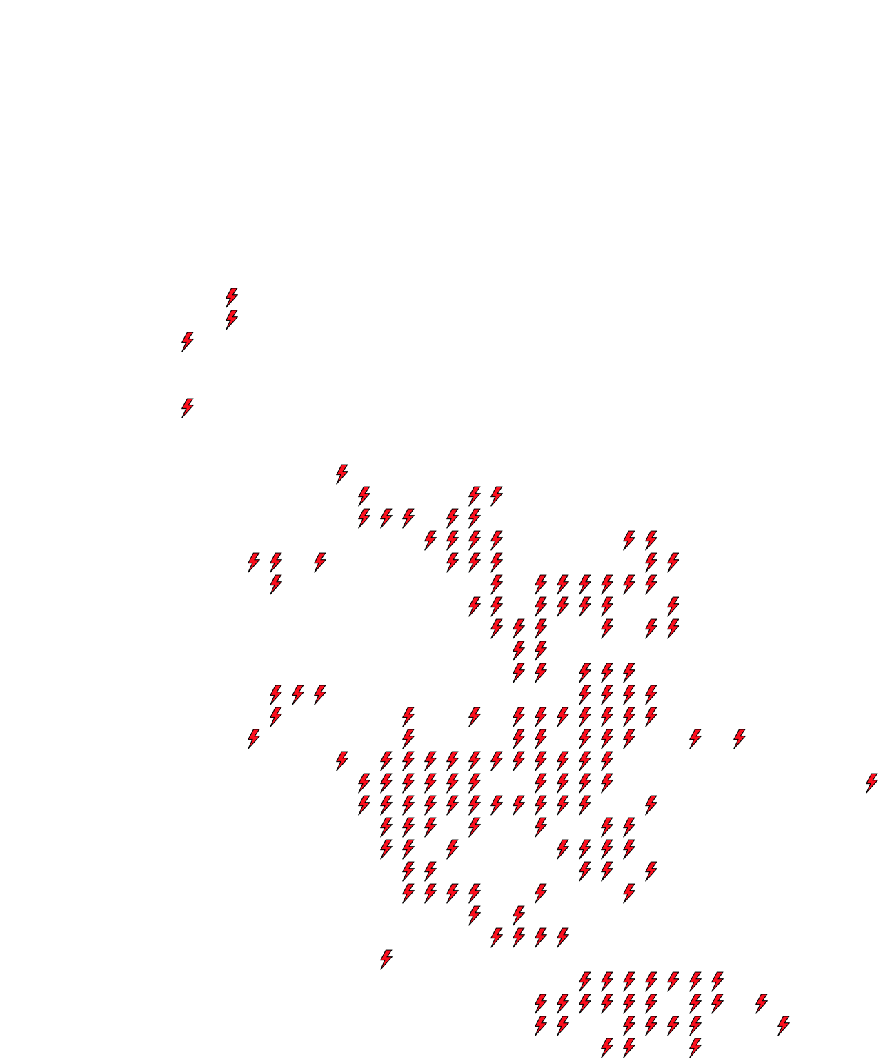 Lighthing Layer