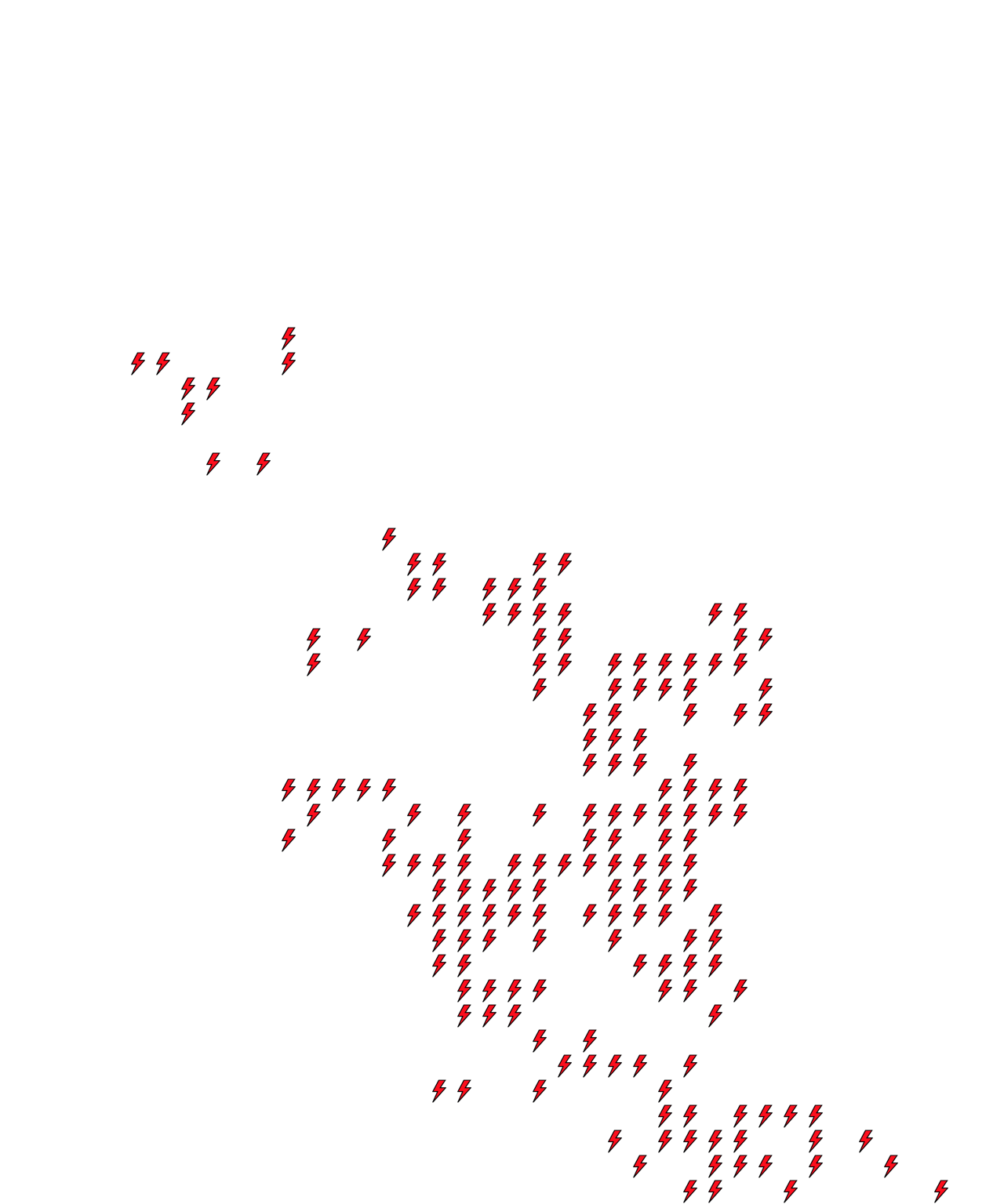 Lighthing Layer